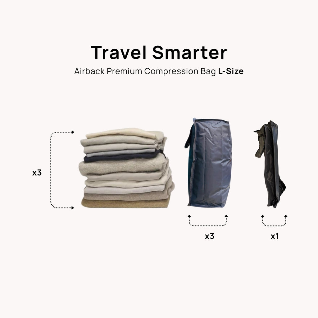 TravelPack™ Vacuum Kit Mini