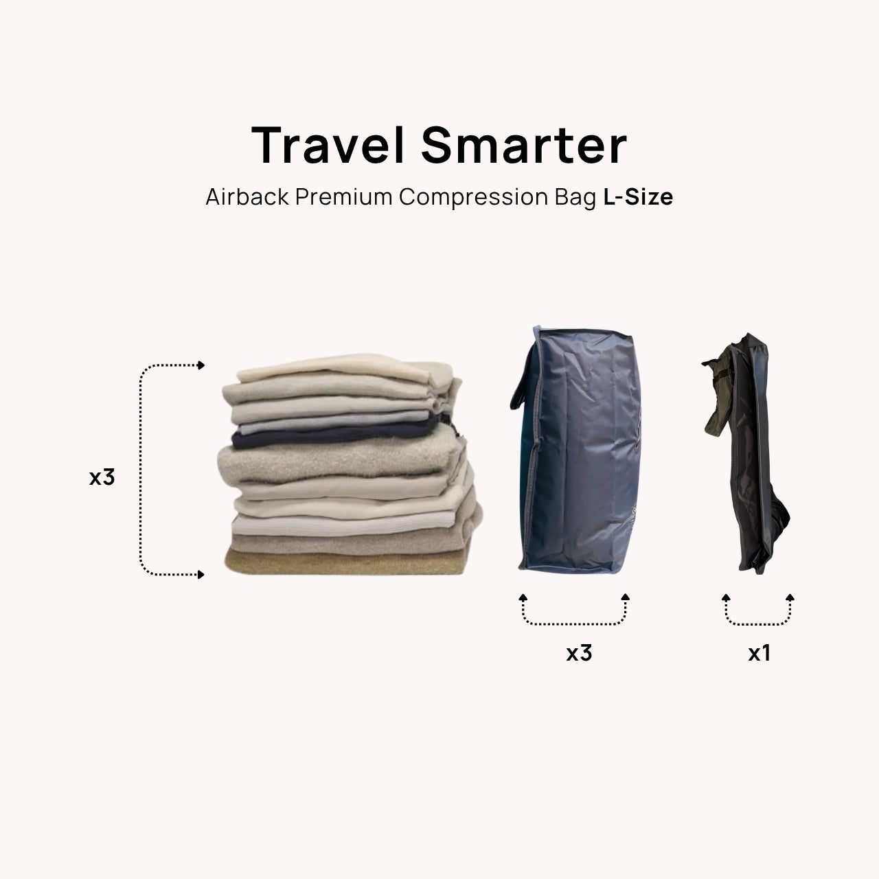 TravelPack™ Vacuum Kit Mini